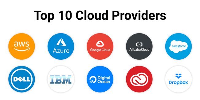 top10 cloud providers